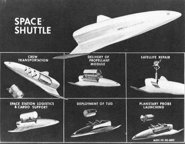 Space Shuttle Concepts, Photo Courtesy NASA